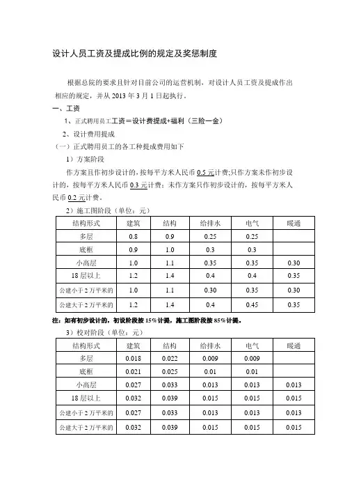 某设计院设计人员工资及提成比例的规定及奖惩制度.