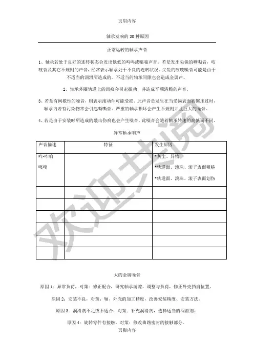 轴承异响的30种声音原因