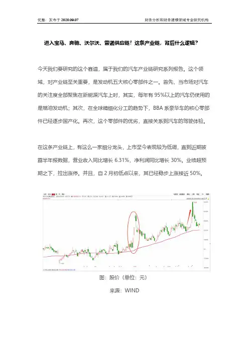 进入宝马、奔驰、沃尔沃、雷诺供应链！这条产业链，背后什么逻辑？