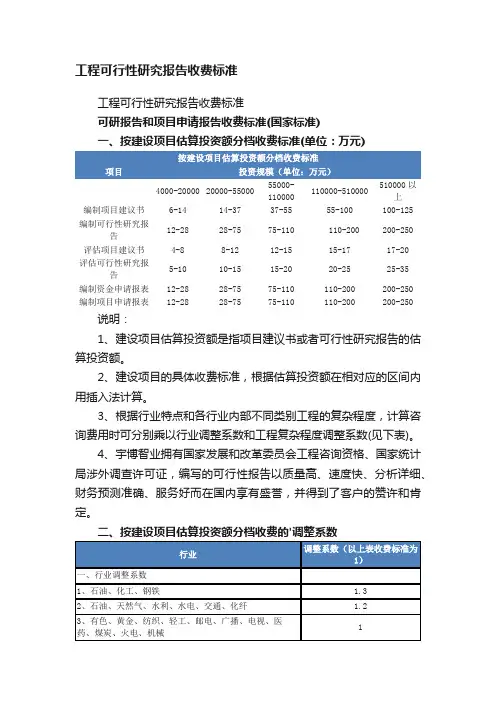 工程可行性研究报告收费标准