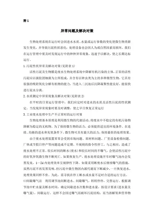 污水系统异常处理措施