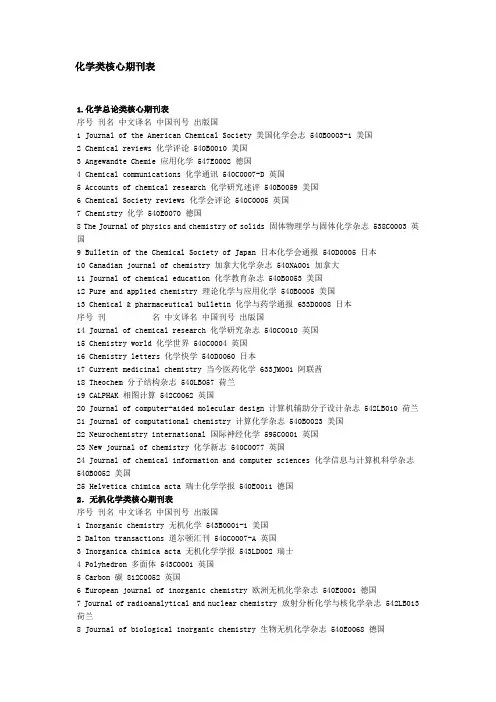 化学类核心期刊表