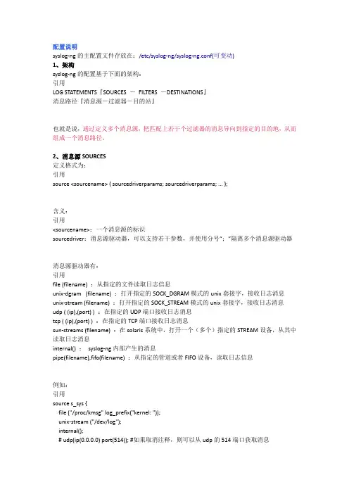 syslog-ng配置说明