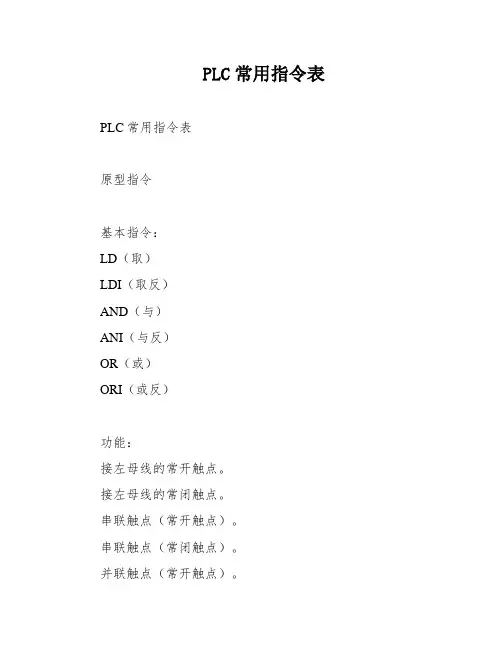 PLC常用指令表