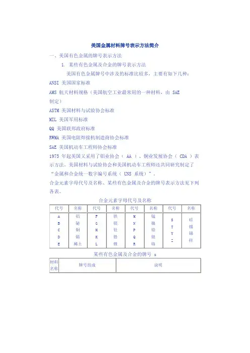 美国金属材料牌号表示方法简介