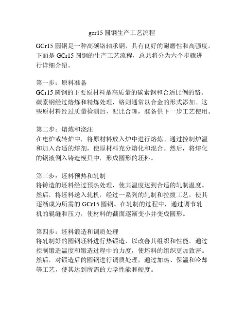 gcr15圆钢生产工艺流程