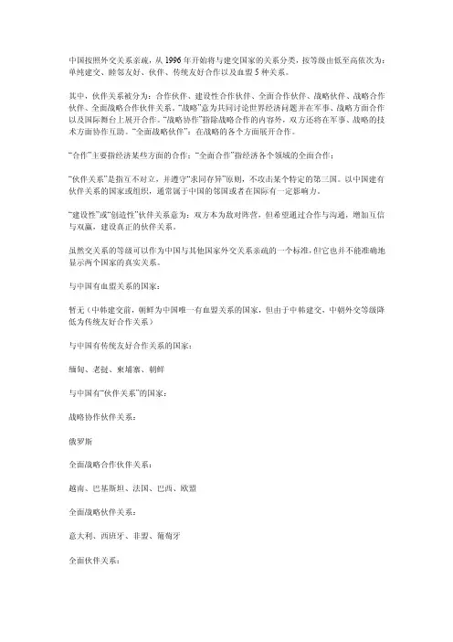中国与其他国家的关系