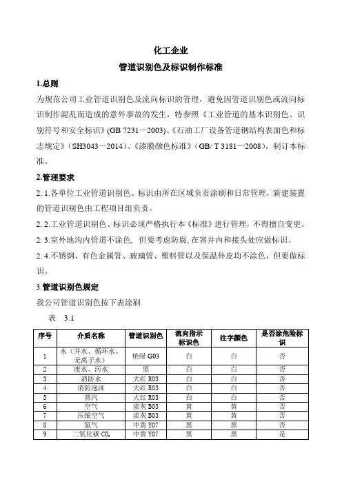 化工企业管道识别色及流向标识制作标准