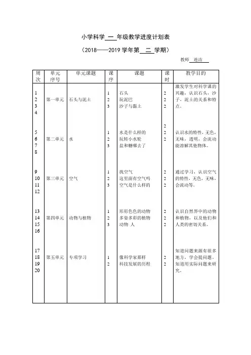 科学进度一年级下