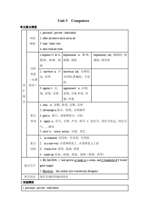 高中英语人教版必修二Unit3知识点汇总及强化练习