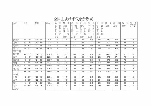 全国主要城市气象参数表