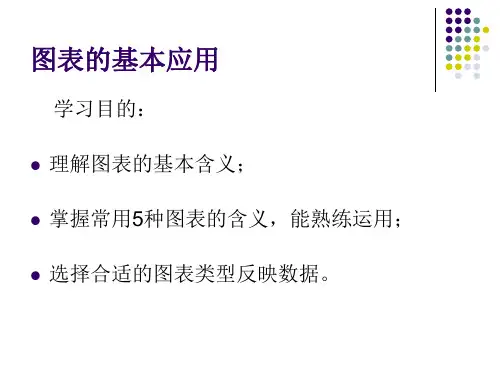 Excel表格基础知识