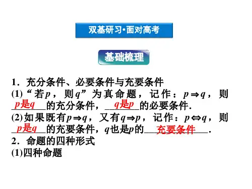 充分条件必要条件与命题的四种形式