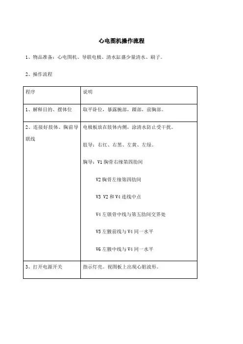 心电图机操作流程