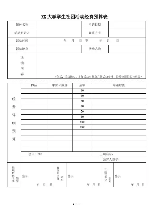 社团活动经费预算表