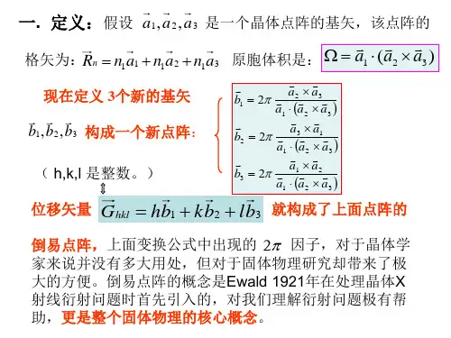 晶体结构4