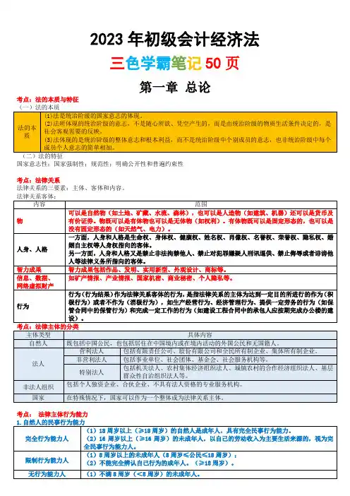 三色笔记经济法基础精简考点