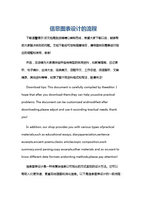 信息图表设计的流程