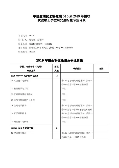 中国航天科技集团公司第一研究院-兰州空间技术物理研究所