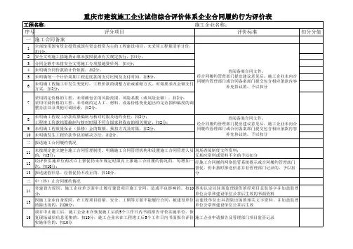 合同履约行为评价表(调整版)