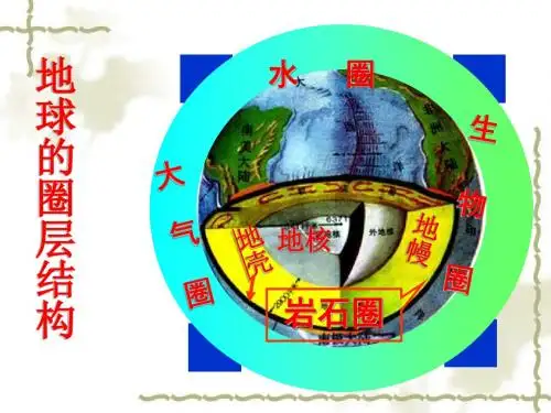 人教版必修一1.4地球的圈层结构县公开课(共31张PPT)