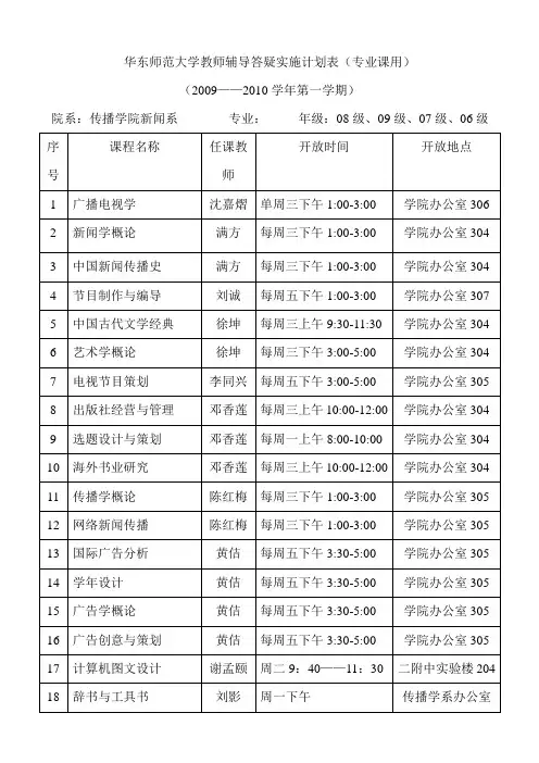 华东师范大学教师辅导答疑实施计划表(专业课用)