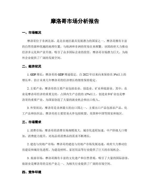 摩洛哥市场分析报告