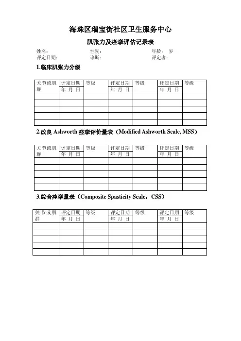 肌张力及痉挛评估量表