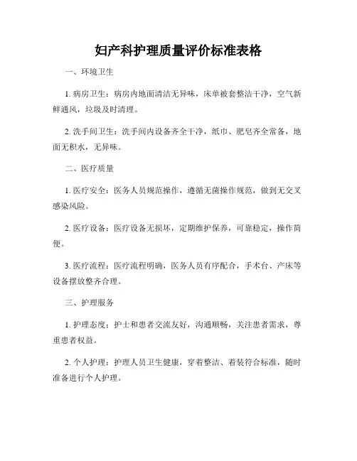 妇产科护理质量评价标准表格