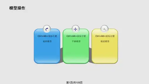 AbaqusCAE界面操作教程PPT教学课件