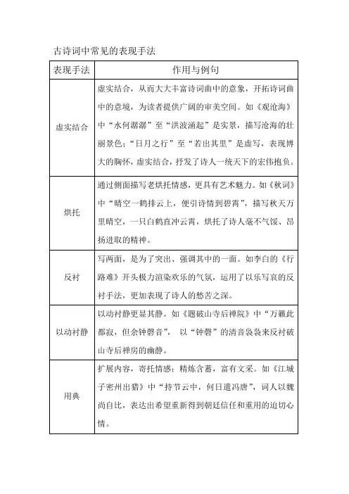 古诗词中常见的表现手法