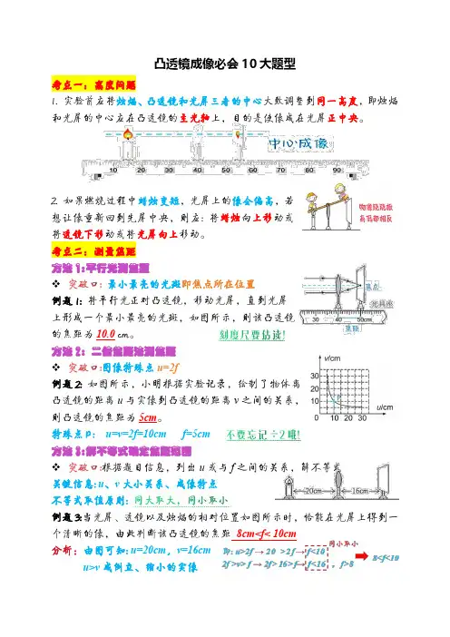 凸透镜成像必会10大题型
