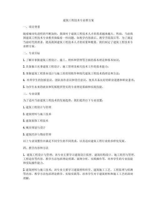建筑工程技术专业群方案