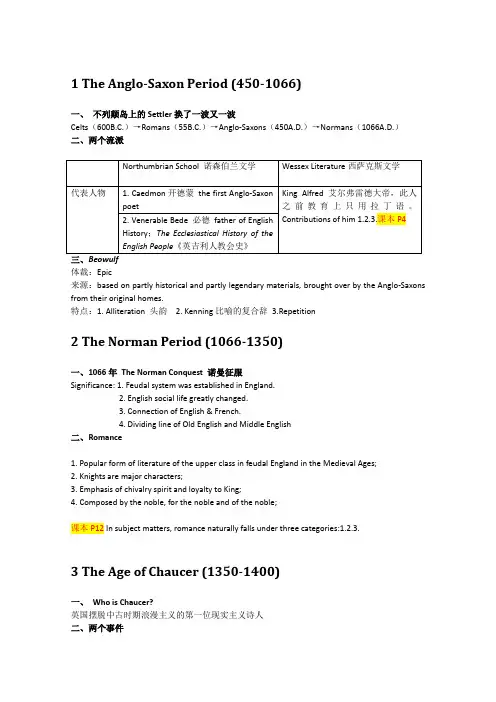 英国文学复习参考