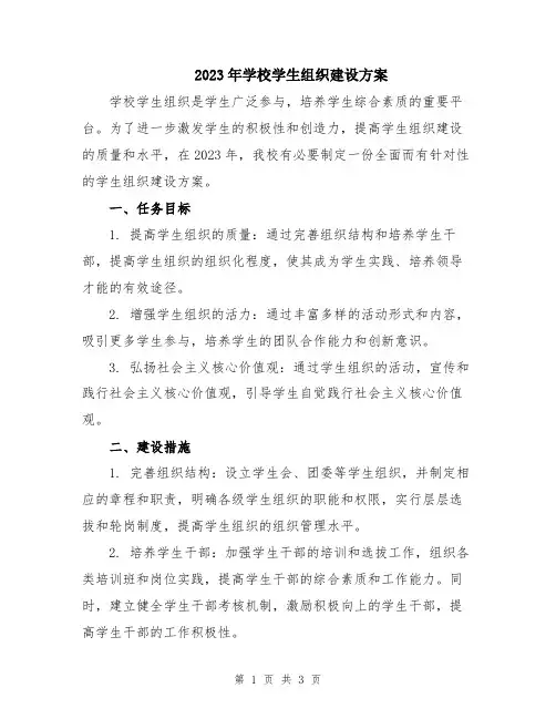 2023年学校学生组织建设方案