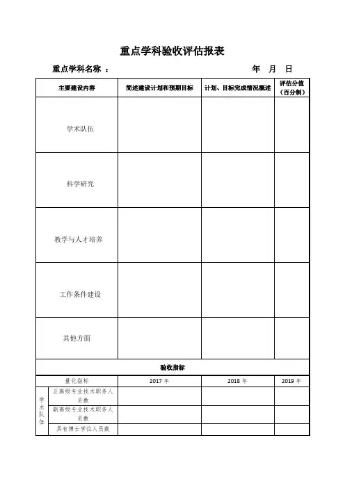 重点学科验收评估报表