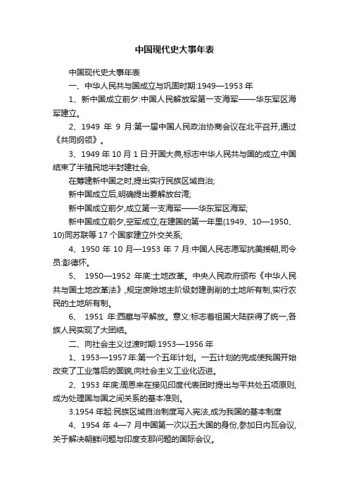 中国现代史大事年表