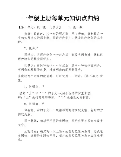 一年级上册每单元知识点归纳
