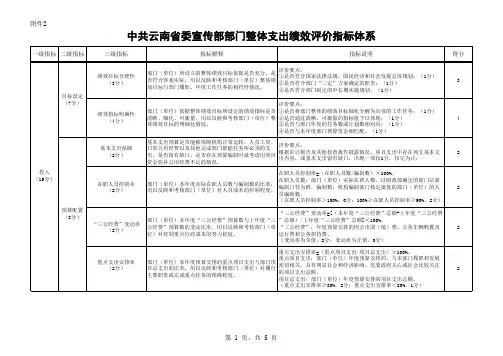 部门整体支出绩效评价指标体系