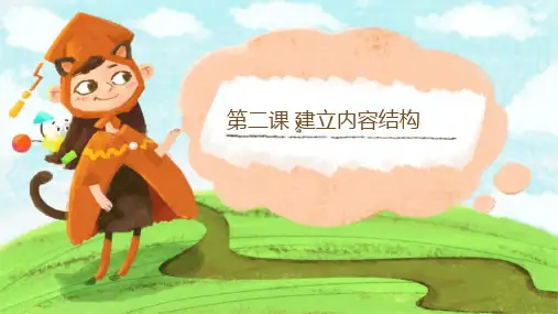 思维导图看图写话