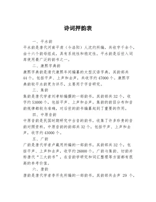 诗词押韵表
