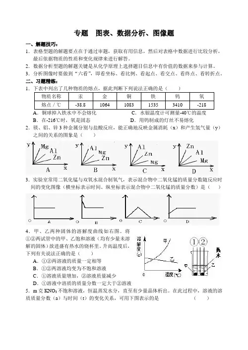 专题三  图表、数据分析、图像题