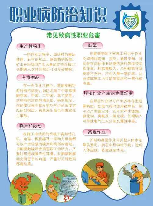 《职业病防治知识+消防安全+居民安全+用电安全知识》宣传页彩图