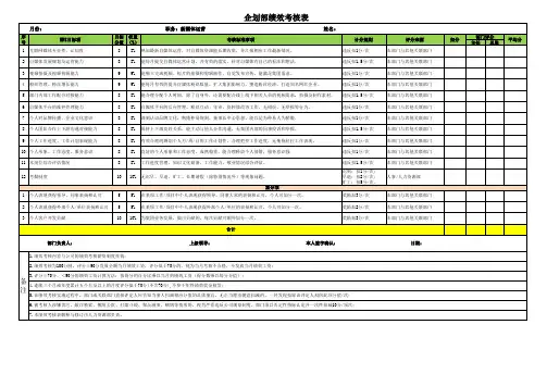 新媒体运营KPI考核表