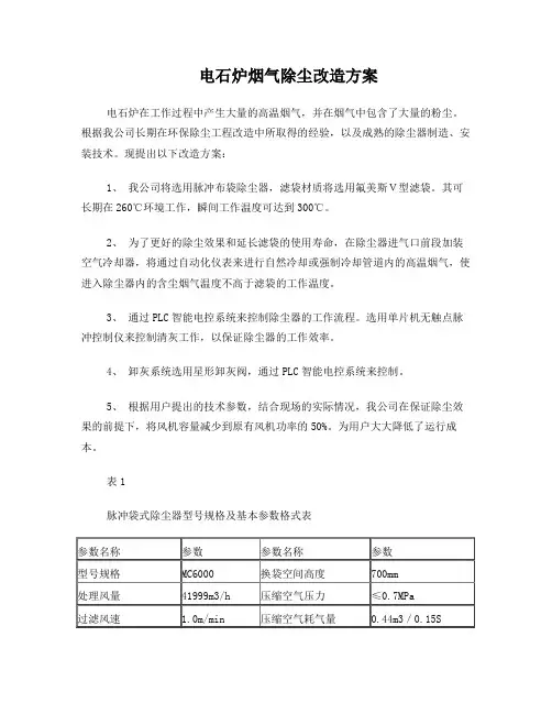 电石炉烟气除尘改造方案
