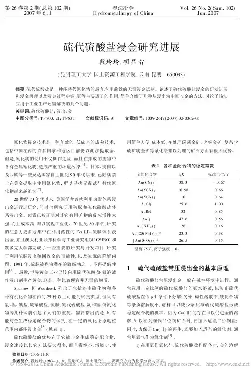 硫代硫酸盐浸金研究进展_段玲玲 (1)