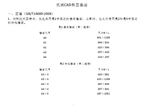 机械CAD制图基础培训ppt课件