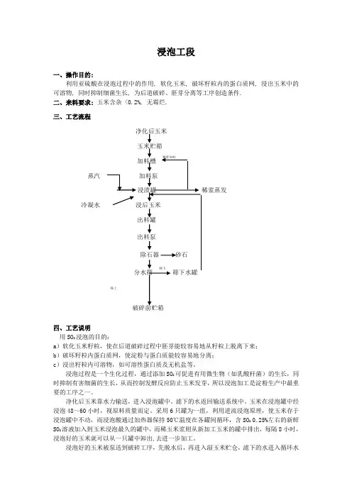 浸泡工段