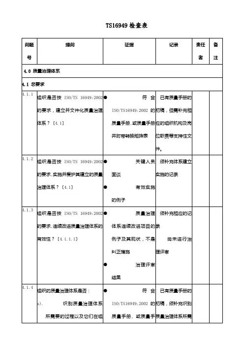 TS16949检查表