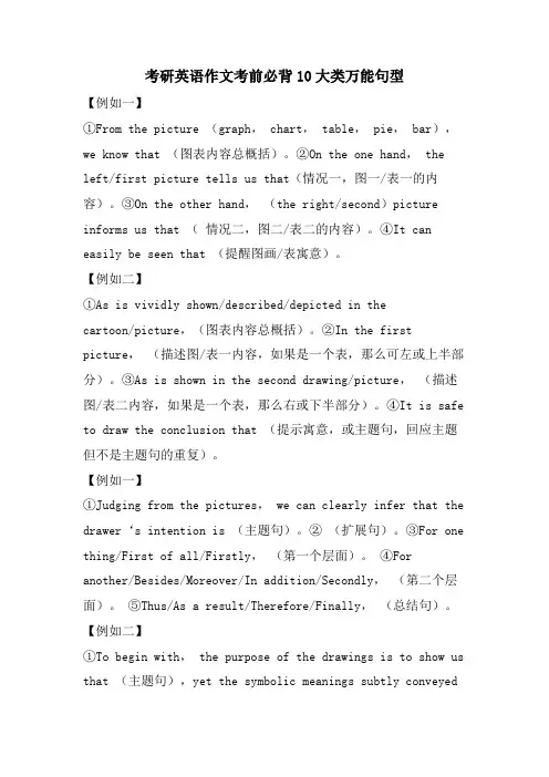 考研英语作文考前必背10大类万能句型.doc